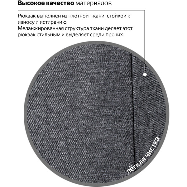 Рюкзак BRAUBERG URBAN 229895 тёмно-серый