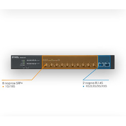 Коммутатор Zyxel XS1930-12F-ZZ0101F