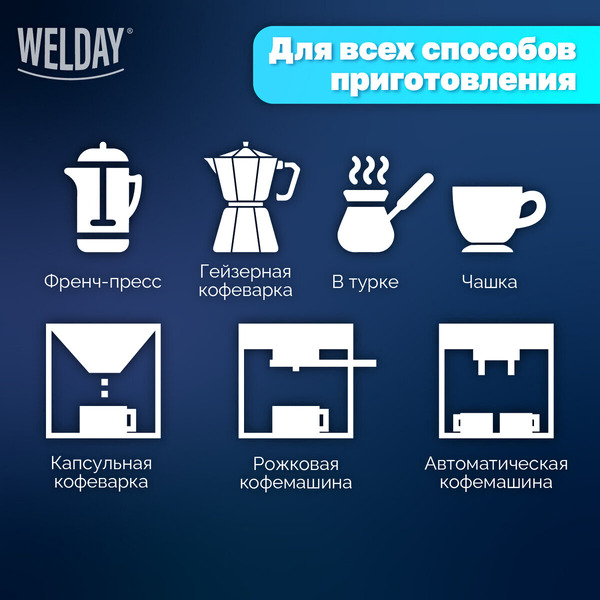 Кофе в зернах Welday ESPRESSO Premium, 1000 г