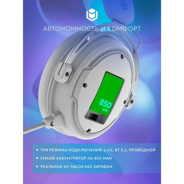 Наушники IO by Red Square Graphite 2 Wireless (белый)