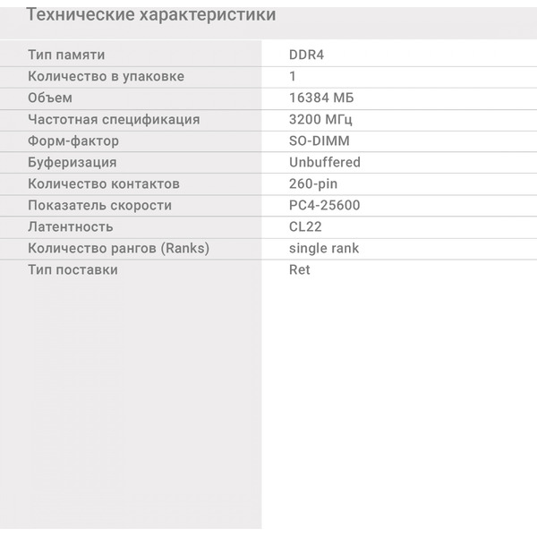 Оперативная память Digma 16ГБ DDR4 SODIMM 3200 МГц DGMAS43200016S
