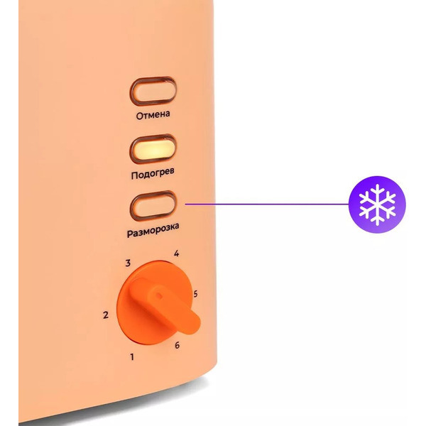 Тостер Kitfort КТ-6214