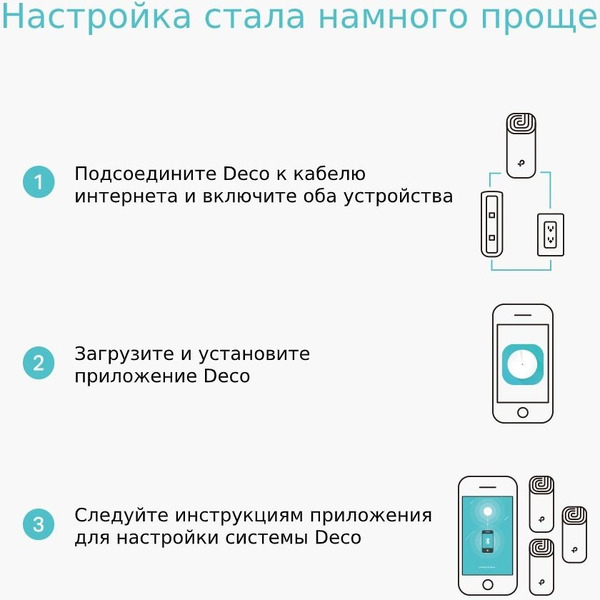 Wi-Fi роутер TP-Link Deco E4 (2-pack)