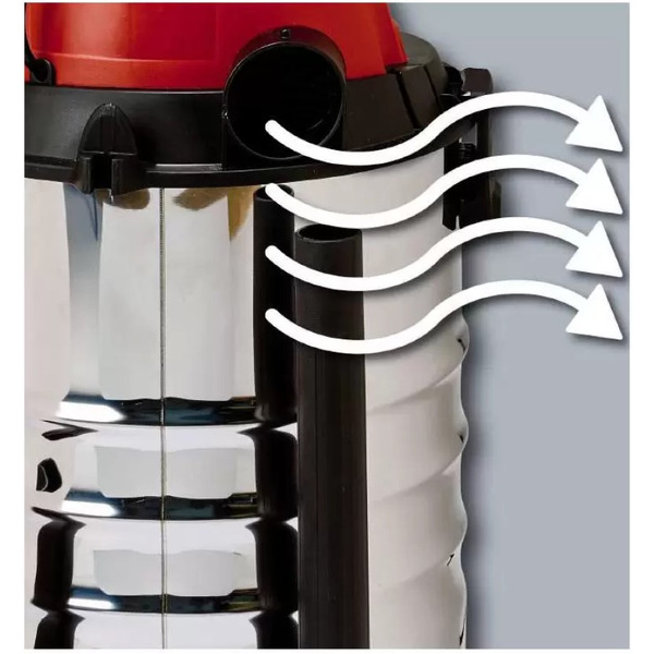 Пылесос Einhell TC-VC 1930 S (2342188)