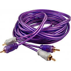 Установочный комплект для 4-х канального усилителя KICX LL 408