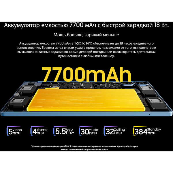 Планшет Blackview Tab 16 Pro 8GB/256GB Gray