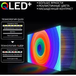 Телевизор Harper 55Q770TS