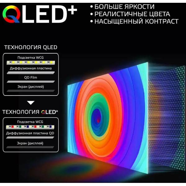 Телевизор Harper 55Q770TS