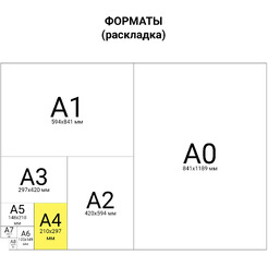 Альбом для рисования А4 ЮНЛАНДИЯ 105077