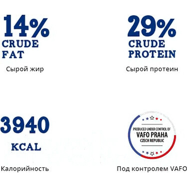 Сухой корм для собак Брит Premium Dog Adult Small с курицей 5049905 (3кг)