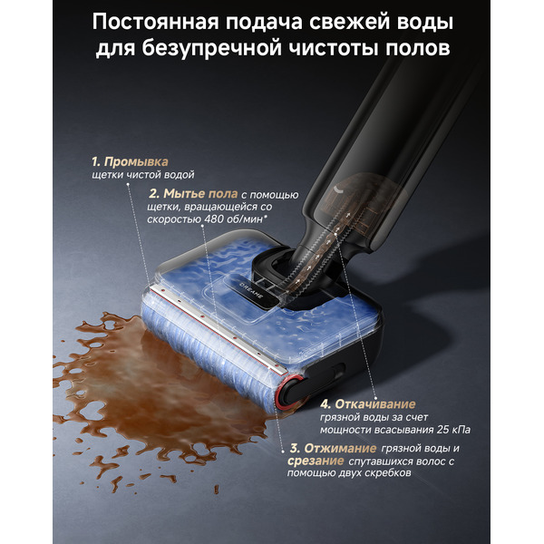 Беспроводной пылесос Dreame G12 Pro Wet and Dry Vacuum HHR32A