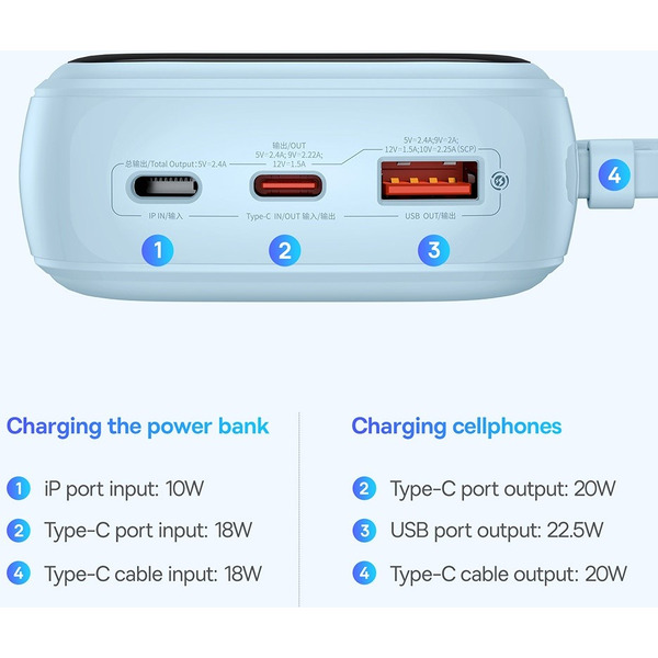 Внешний аккумулятор Baseus Qpow Pro+ Digital Display Fast Charge Power Bank ( P10067103313-00)