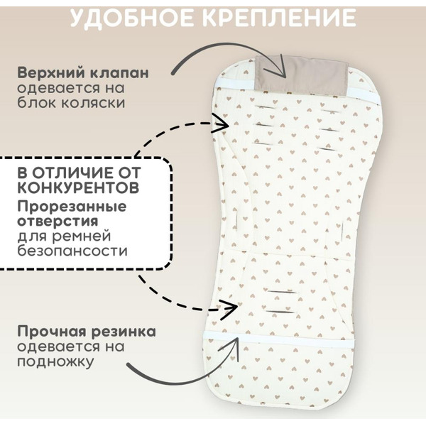 Матрасик в коляску Bubago КМ1 BG 169-1 (бежевый мишки)