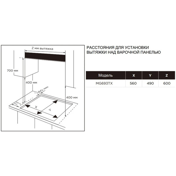 Варочная панель Midea MG693TX