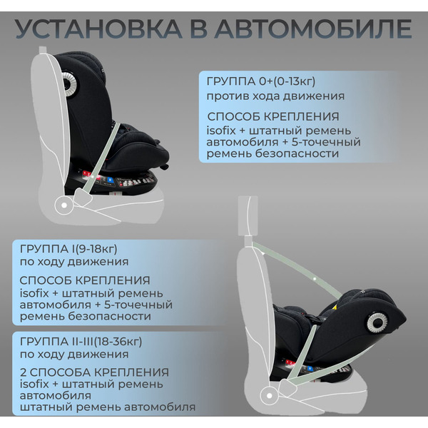 Автокресло Bubago Aspid (черный)