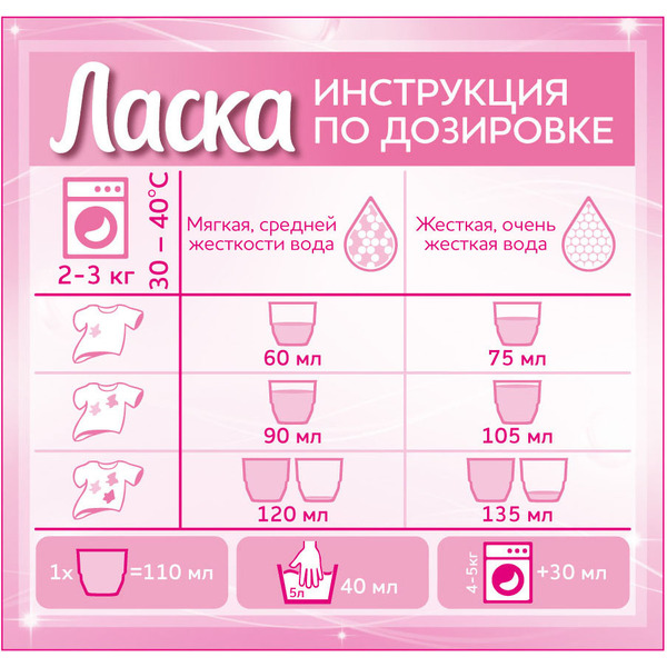 Гель для стирки Ласка Шерсть и Шелк (3 л)