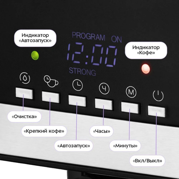 Кофеварка Kitfort КТ-7627