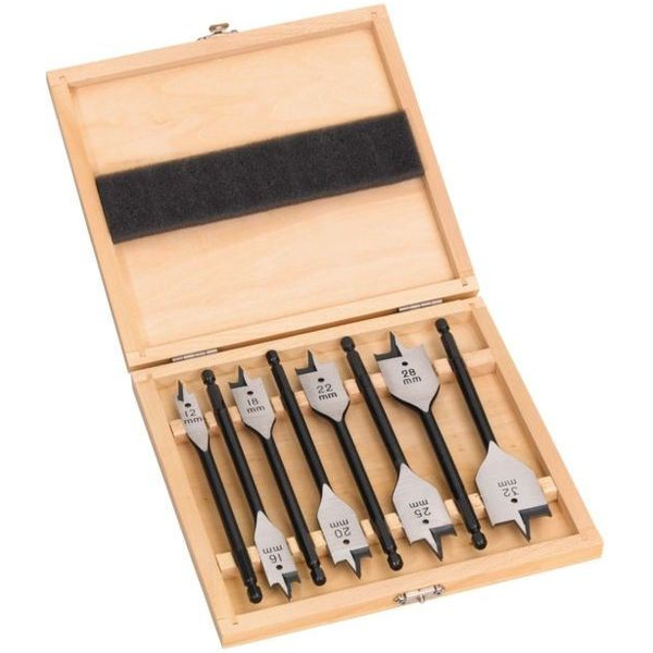 Набор сверл по дереву перьевых MILWAUKEE 8 шт (4932352504)