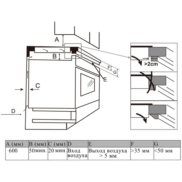 Варочная панель Haier HHX-Y64HPVB