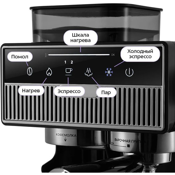 Кофейная станция Kitfort КТ-7682