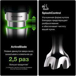 Блендер Braun Multiquick 7 MQ7087X