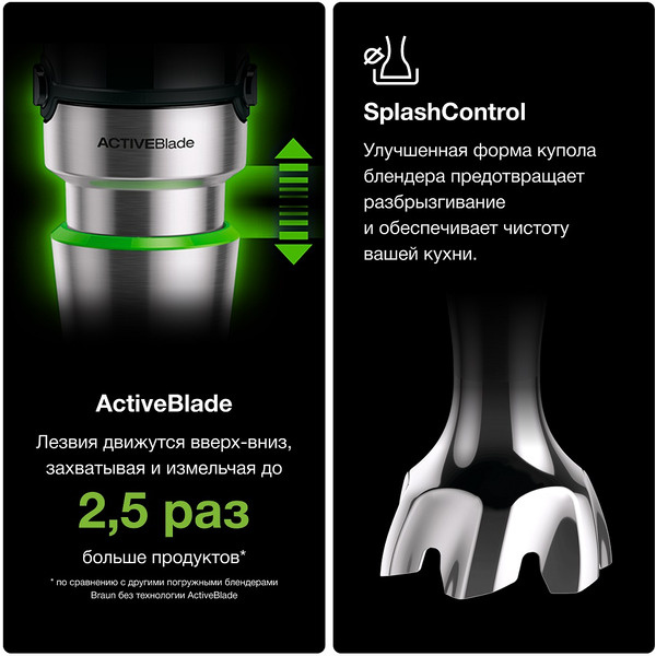 Блендер Braun Multiquick 7 MQ7087X