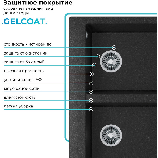 Кухонная мойка Polygran Brig 790 (черный)