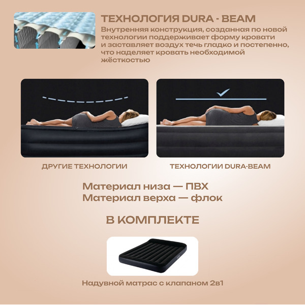 Надувной матрас с подголовником INTEX Queen Classic 64143