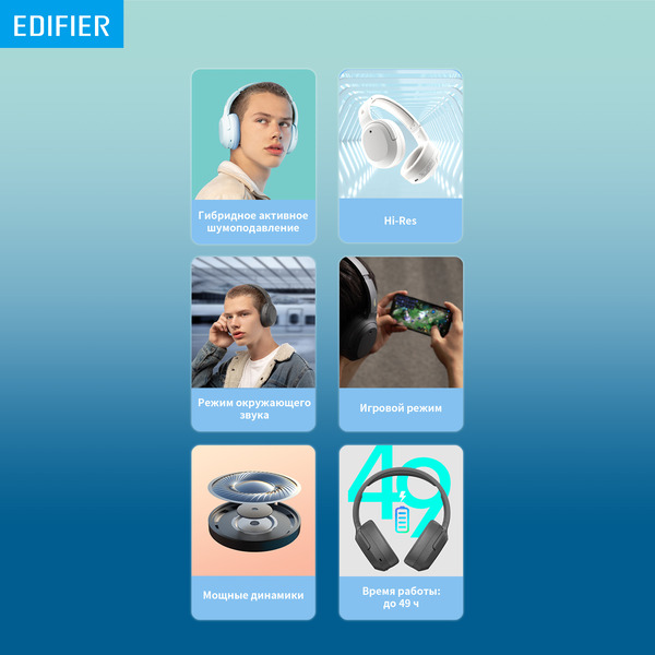 Наушники Edifier W820NB белый