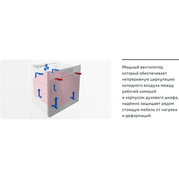 Духовой шкаф MAUNFELD MEOC708PW