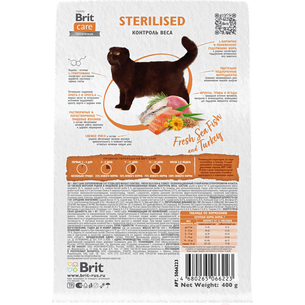 Сухой корм для кошек Брит Кеа Cat Sterilised Weight Control с рыбой и индейкой / 1067092 (1.5кг)