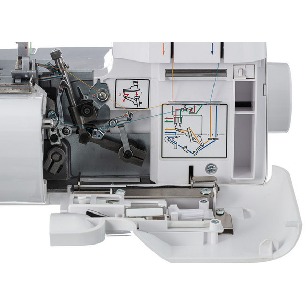 Оверлок Veritas Elastica II