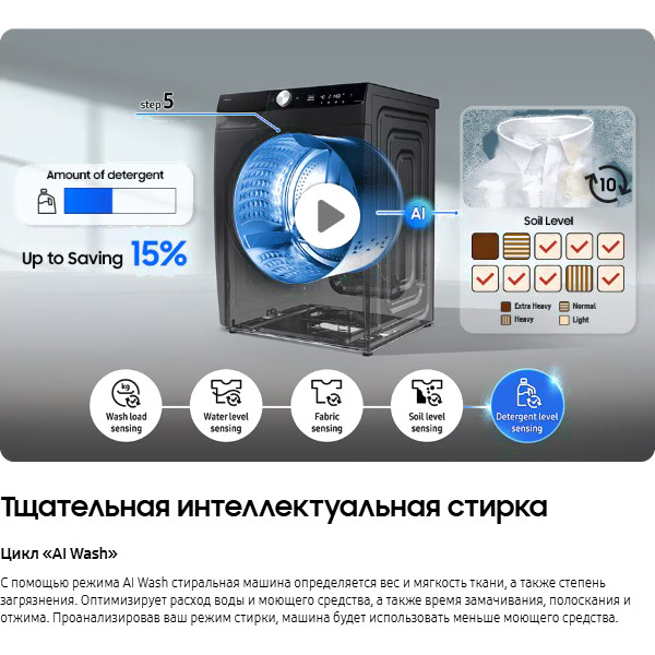 Стирально-сушильная машина Samsung WD11DG6B85BELP