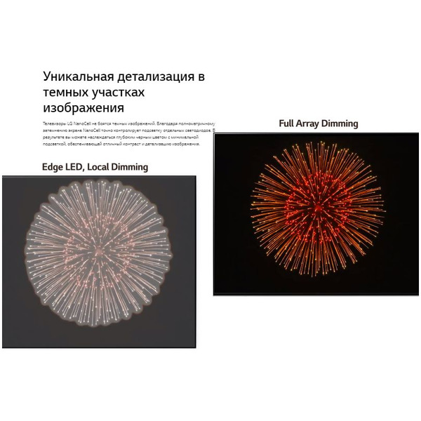 Телевизор LG 65NANO966PA