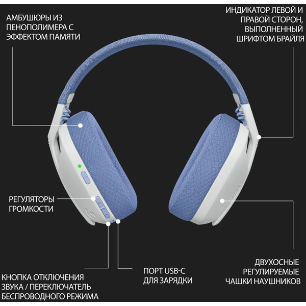 Наушники Logitech G435 (981-001074) белый/сиреневый