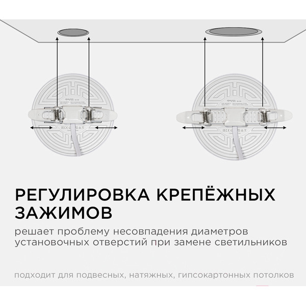 Панель светодиодная встраиваемая APEYRON 06-105