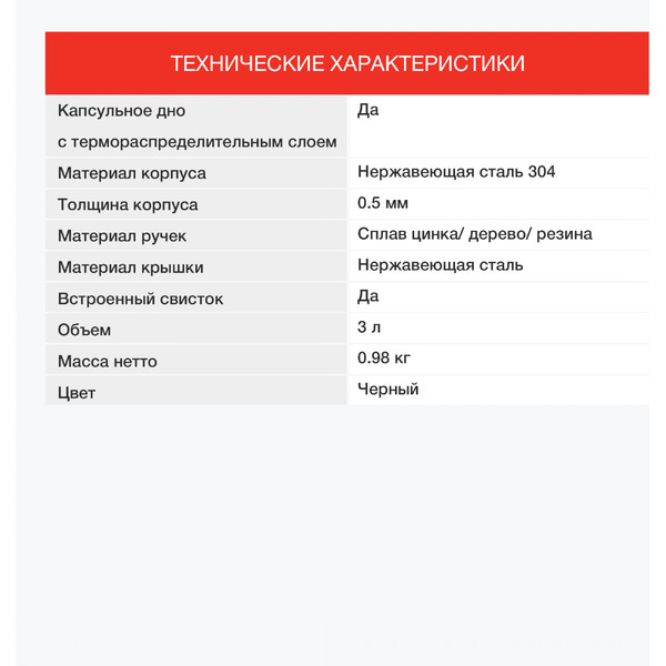 Чайник металлический Starwind SW-CH1510 (черный)