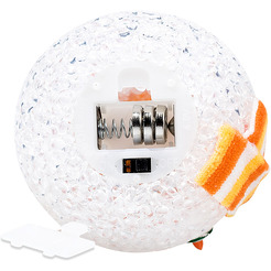 Фигура светодиодная NEON-NIGHT Снеговик 513-018