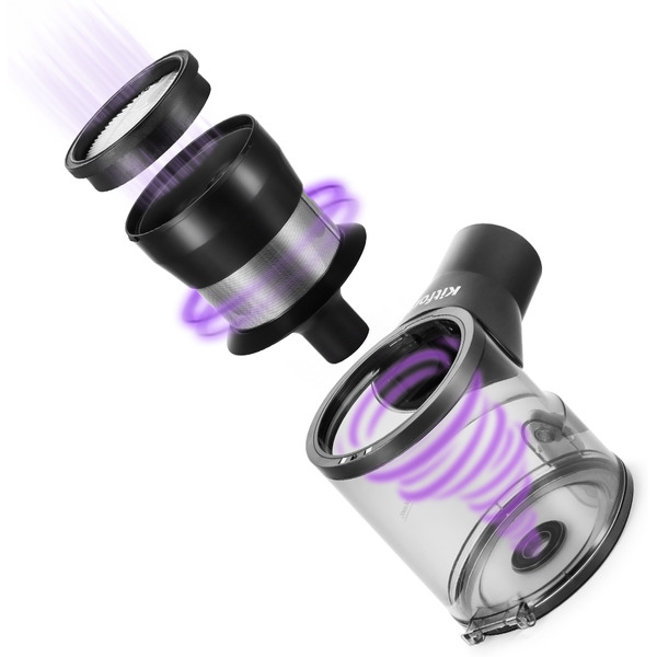 Пылесос Kitfort KT-5168-2