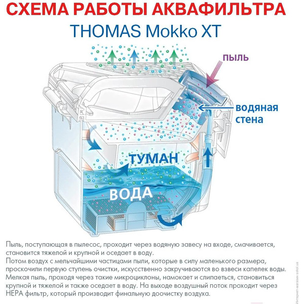 Пылесос моющий THOMAS MOKKO XT AQUA-BOX (788592)