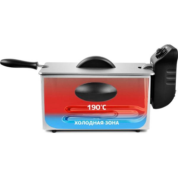 Фритюрница Kitfort KT-2022