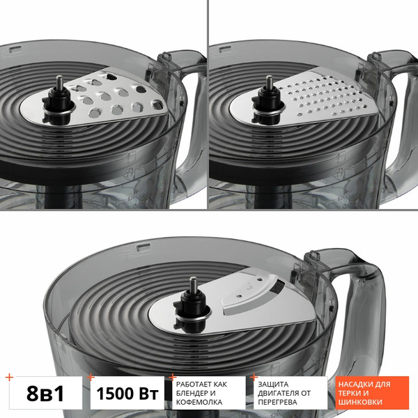 Кухонный комбайн REDMOND RFP-3909