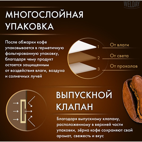 Кофе в зернах Welday ORO, 1000 г