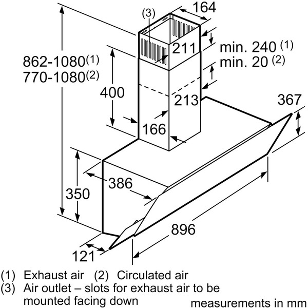 Вытяжка кухонная BOSCH DWK095G20R