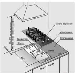 Панель варочная газовая GEFEST ПВГ 2002 К12