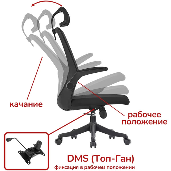 Кресло офисное Situp AMELIA A BLACK PL (сетка Black / Black)