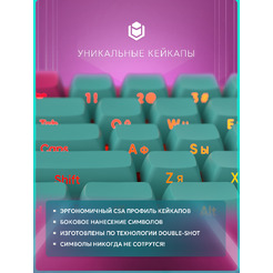 Клавиатура IO by Red Square Type 68 Pro g3ms Aquamarine io273 (бирюзовый/розовый)