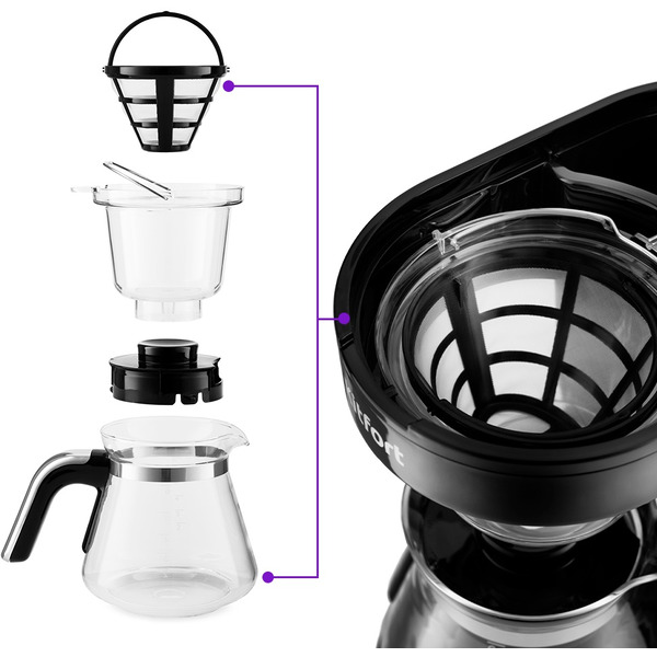 Кофеварка Kitfort KT-759