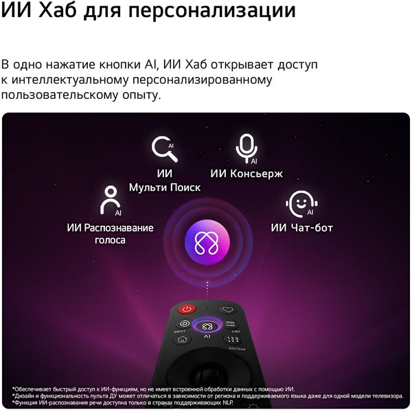 Телевизор LG Smart TV AI LB70 27LB70006LA