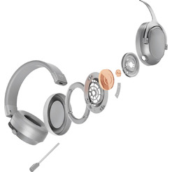 Наушники Machenike GX30 (серый)